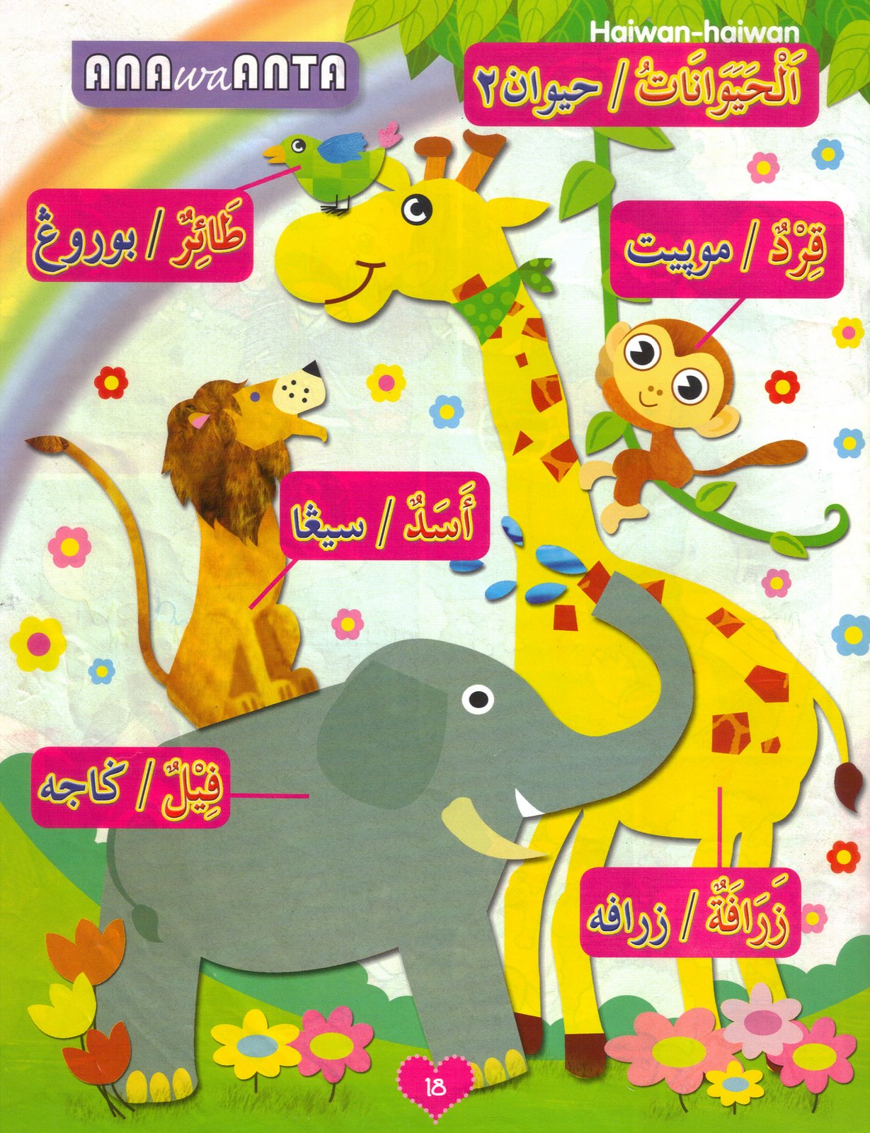 Haiwan dalam bahasa arab tahun 5